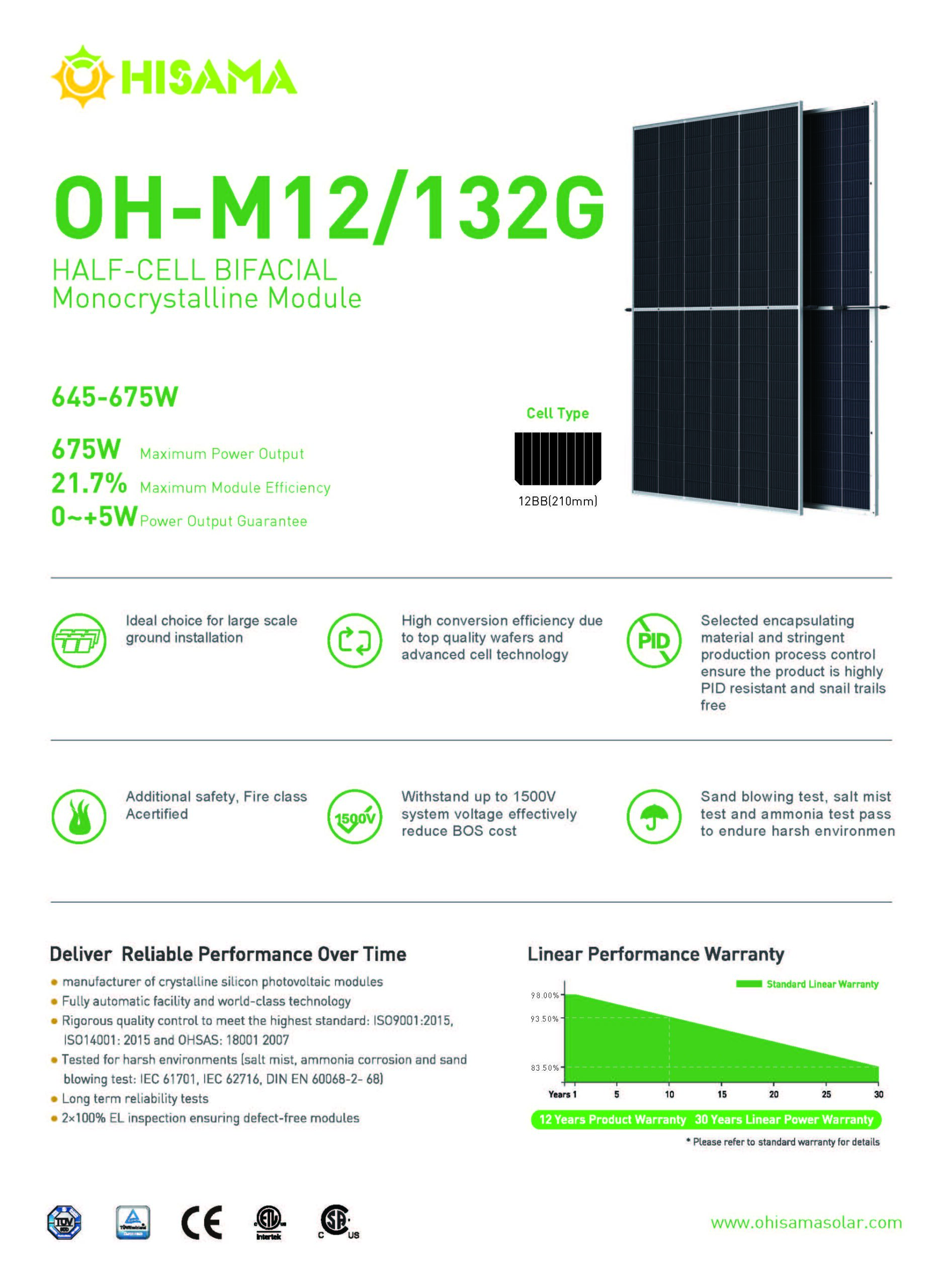 Pannello-Fotovoltaico-Ohisama-Solar OH-M12-132G 645-675W HALF CELL BIFACIAL Monocrystalline Module