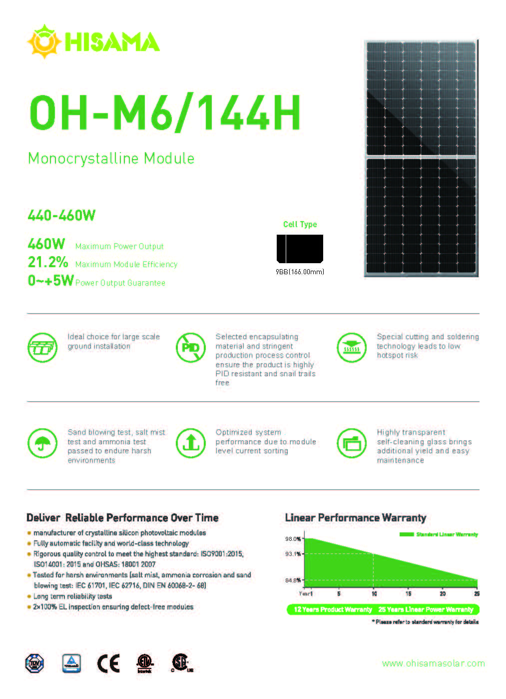 Pannello Fotovoltaico Ohisama Solar OH-M6/144H 440-460W Monocrystalline Module 